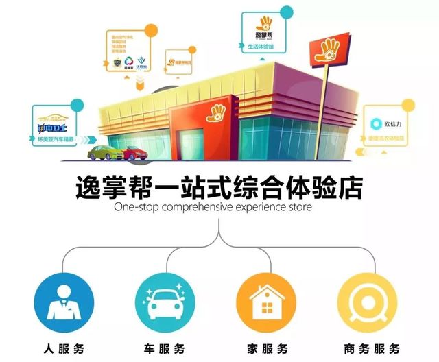 乾港生態(tài) 乾港生態(tài)